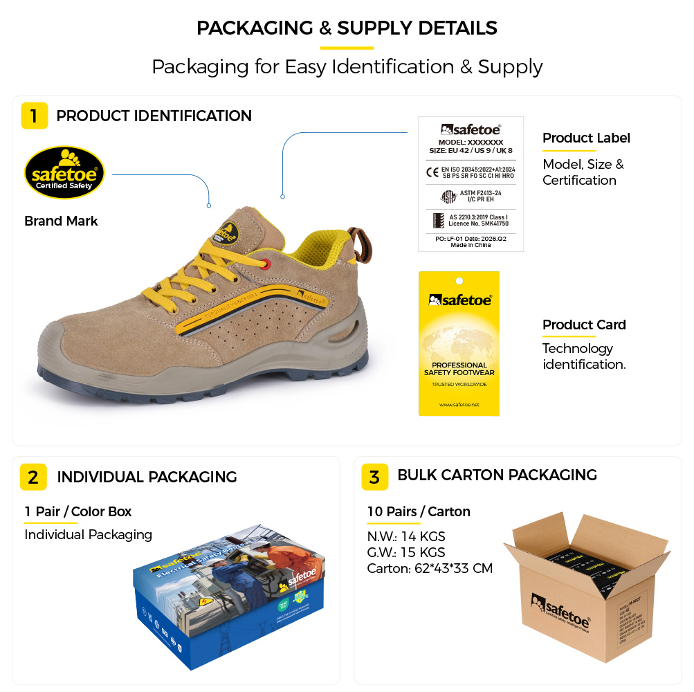 L-7296EH Chaussures de s&eacute;curit&eacute; &eacute;lectriques EH respirantes Emballage