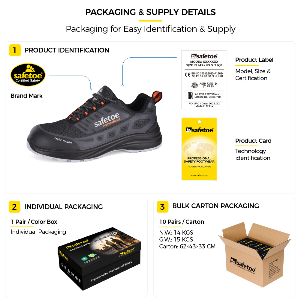 Safetoe emballage de chaussures de s&eacute;curit&eacute; avec marque, &eacute;tiquette du produit et carte d'identification de la technologie