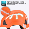 Casque de sécurité avec protection contre les impacts supérieurs et latéraux ANSI Type II W-6000
