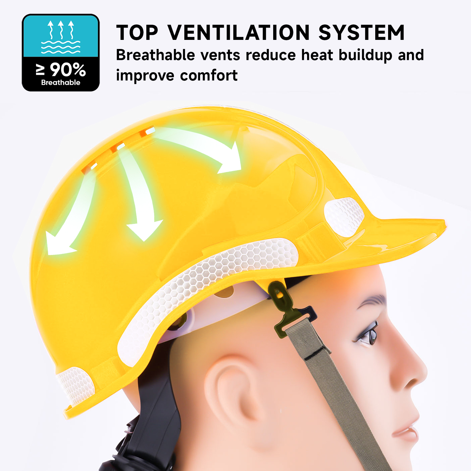 Casque de sécurité ventilé haute visibilité avec bandes réfléchissantes